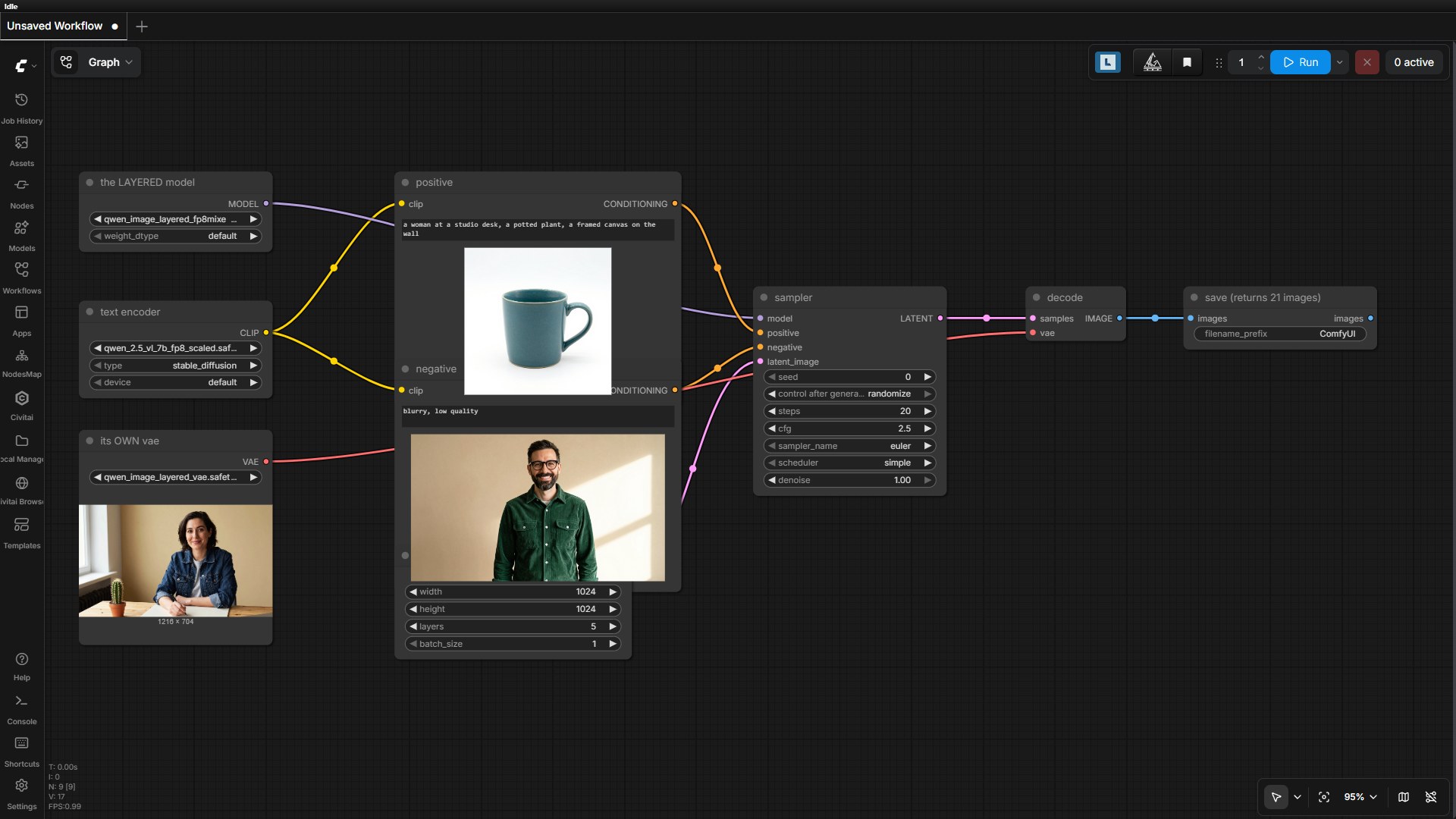 The layered graph — its own UNet, its own VAE, and an empty latent node with a layers field